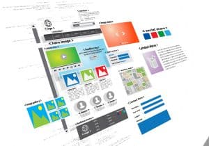 Illustration of a website layout design featuring a navigation bar, hero image, content blocks with text and images, social share icons, a contact form, and a map. Various design elements like buttons and sliders are highlighted.