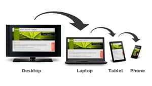 A responsive web design layout is displayed on four devices: a desktop monitor, a laptop, a tablet, and a smartphone. Arrows illustrate the website redesign strategy for 2025, highlighting how the design adapts seamlessly across varying screen sizes.