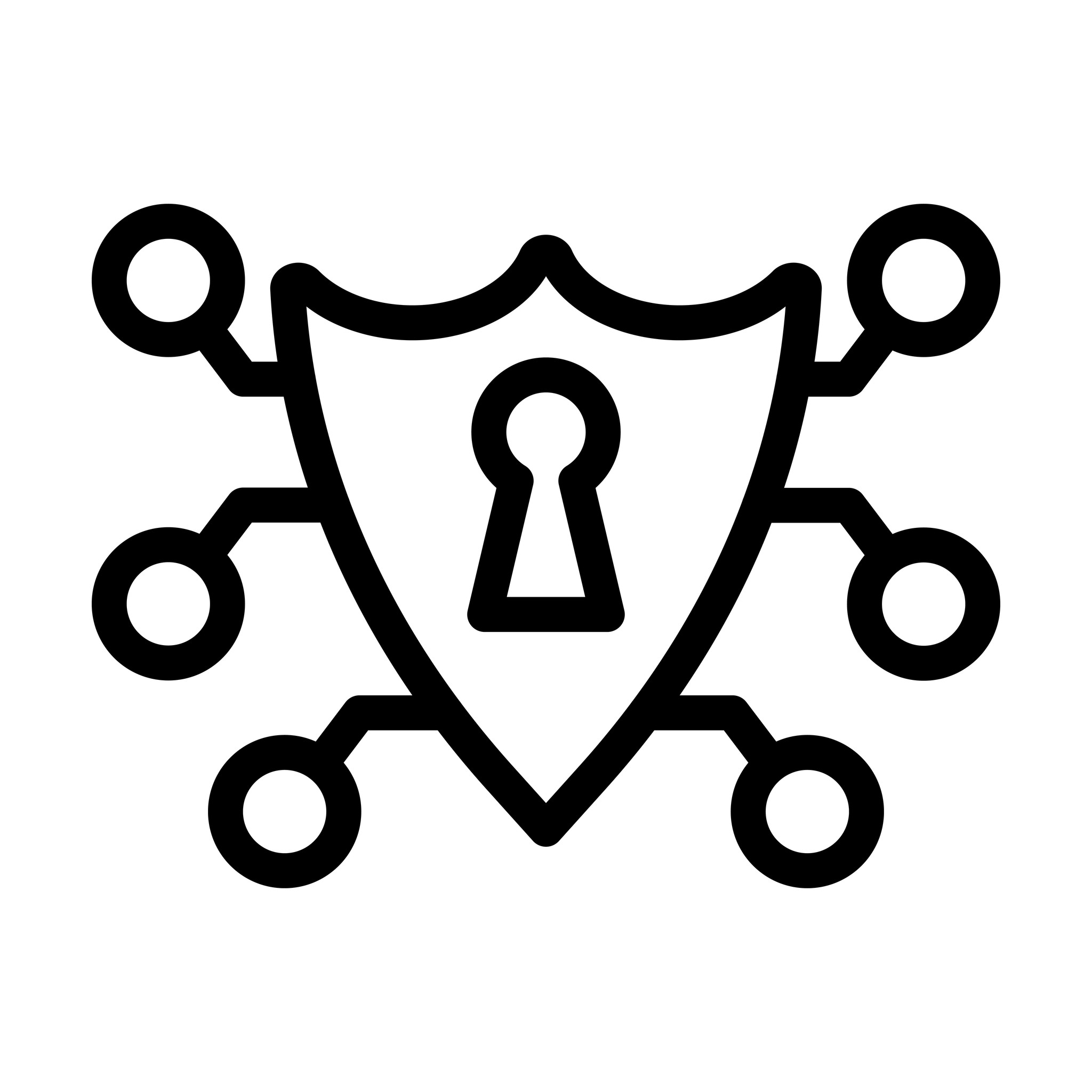 Shield icon with a keyhole at the center, connected to five surrounding nodes representing cybersecurity.